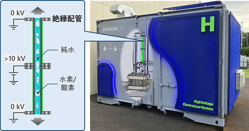 コロンブス2604