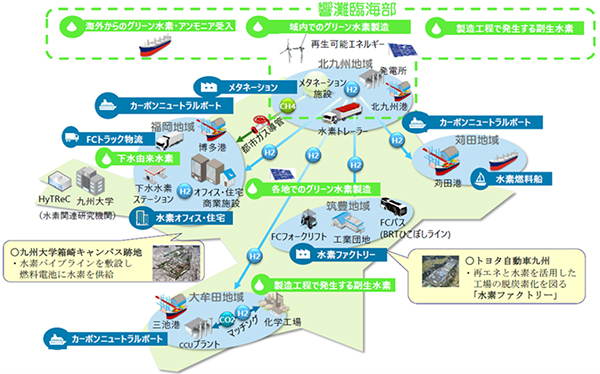 コロンブス2402